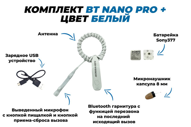 Bluetooth Nano Pro +