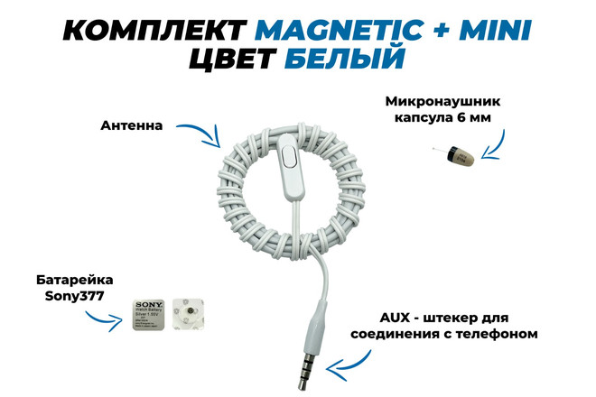 Magnetic + Mini