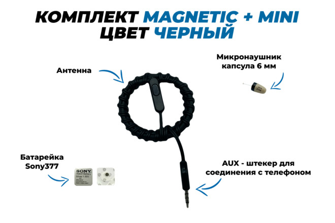 Magnetic + Mini